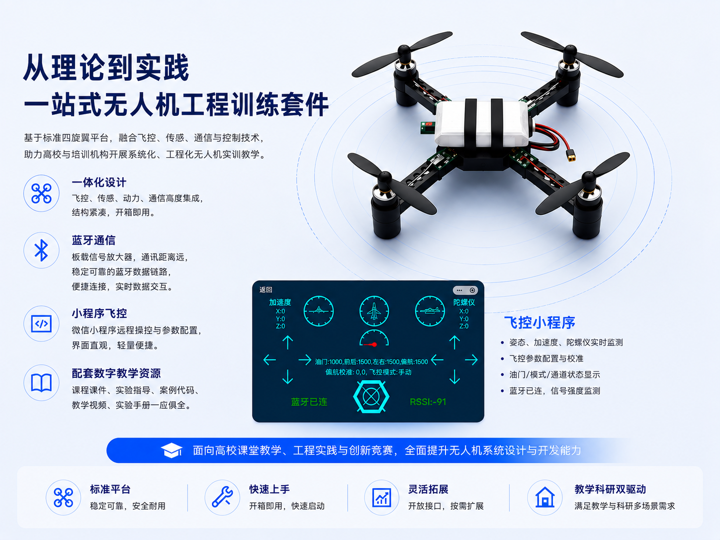 微型四旋翼无人机工程训练套件